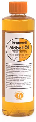 Renuwell Möbelpflege